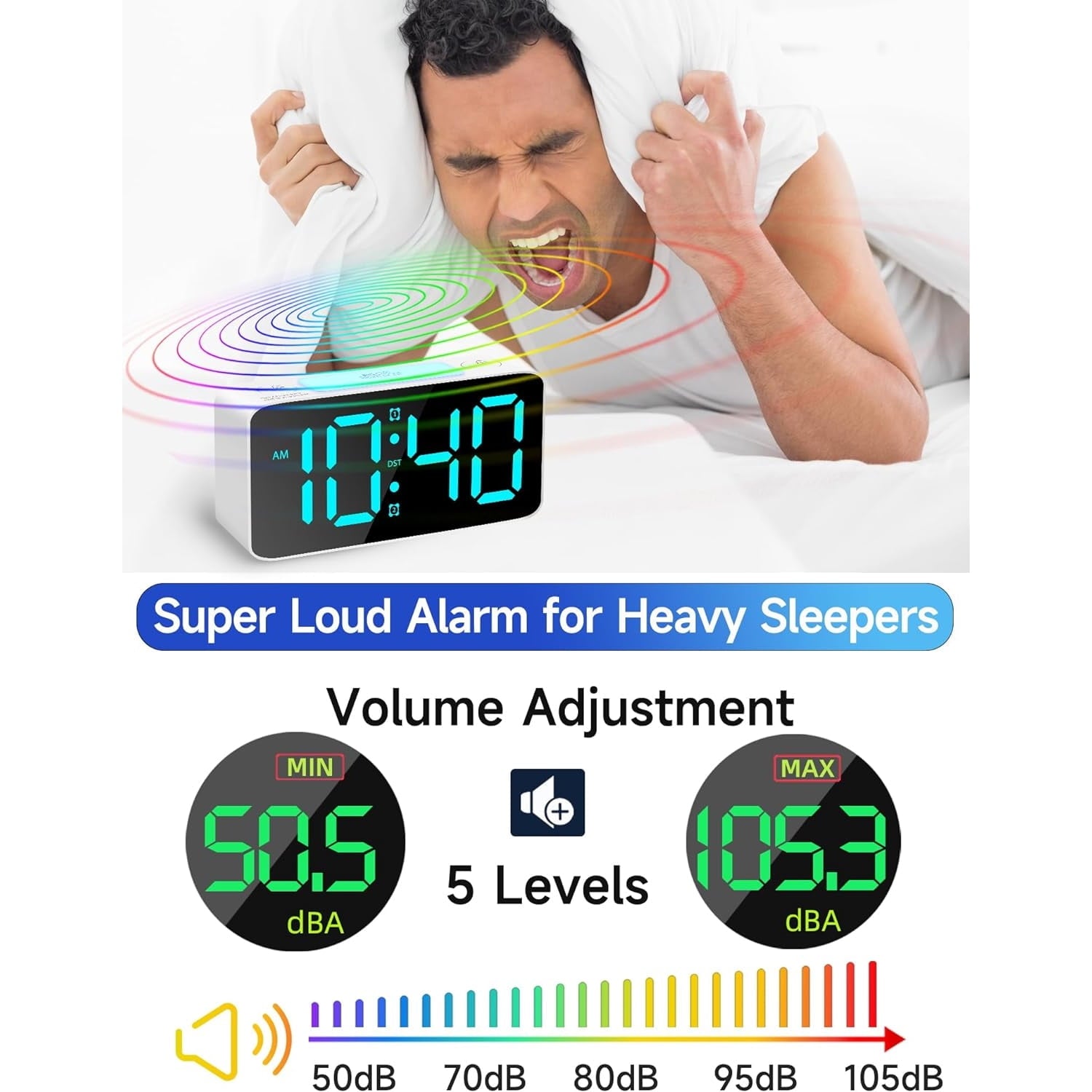 Super Loud Alarm Clock for Heavy Sleepers Adults,Digital Clock with 7 Color NightLight,Adjustable Volume,Dimmer,USB Charger,Small Clocks for Bedrooms,Ok to Wake Up for Kids,Teens (White+RGB)